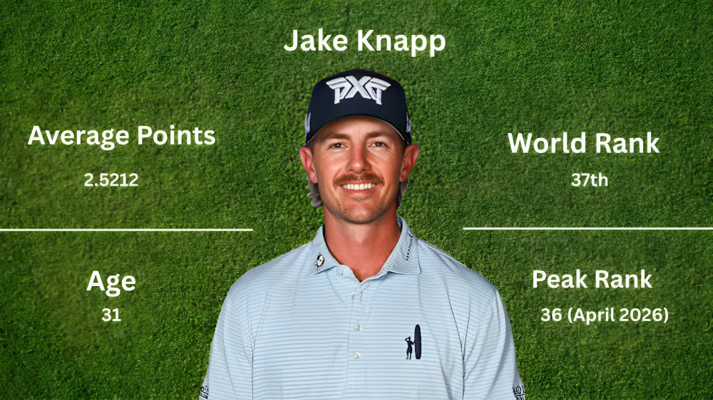 jake knapp girlfriend