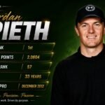 Jordan Spieth Stats, Age, Family, Kids (2026 Update)